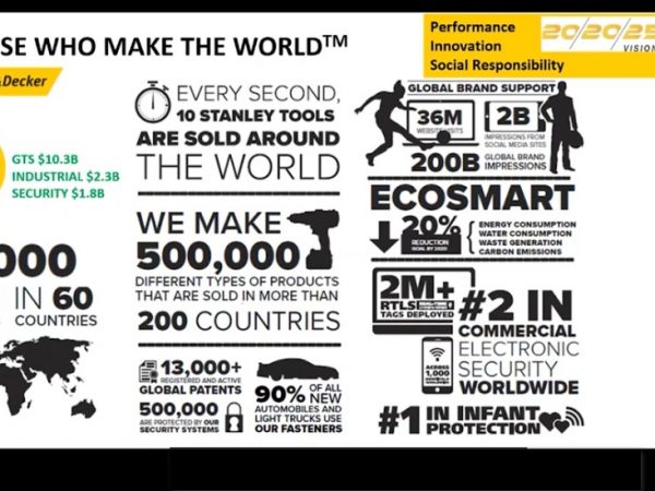 HITEC Event Keynote: Stanley Black Decker CTO Mark Maybury