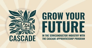Grow Your Future logo for Apprenticeships