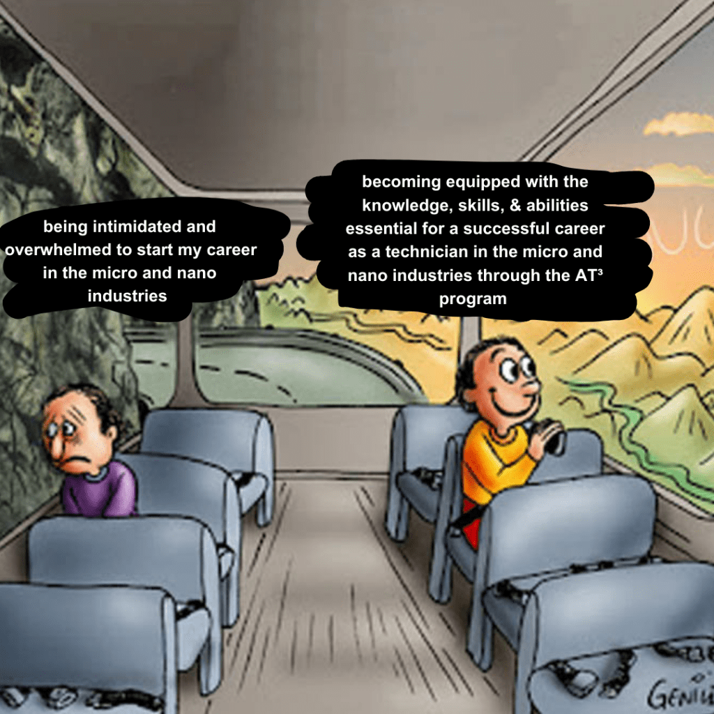 New AT3 Student initiative with Bus on the Move Meme.