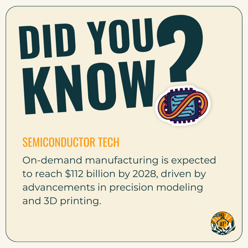 Image about how Semiconductor tech will be used in Advanced Manufacturing