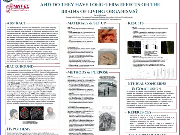 Community College Researchers Represented at CAMPS 2025 with Scientific Excellence CAMPS 2025 Poster Presentation by Carlton Mantovani Pasadena City College